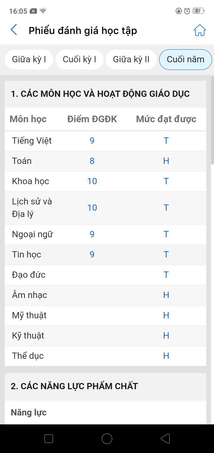 Top 3: Kết quả học tập, Bảng điểm học sinh - Awabe
